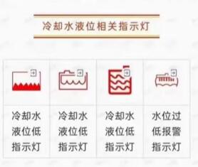 冷卻水液位相關(guān)指示燈.jpg